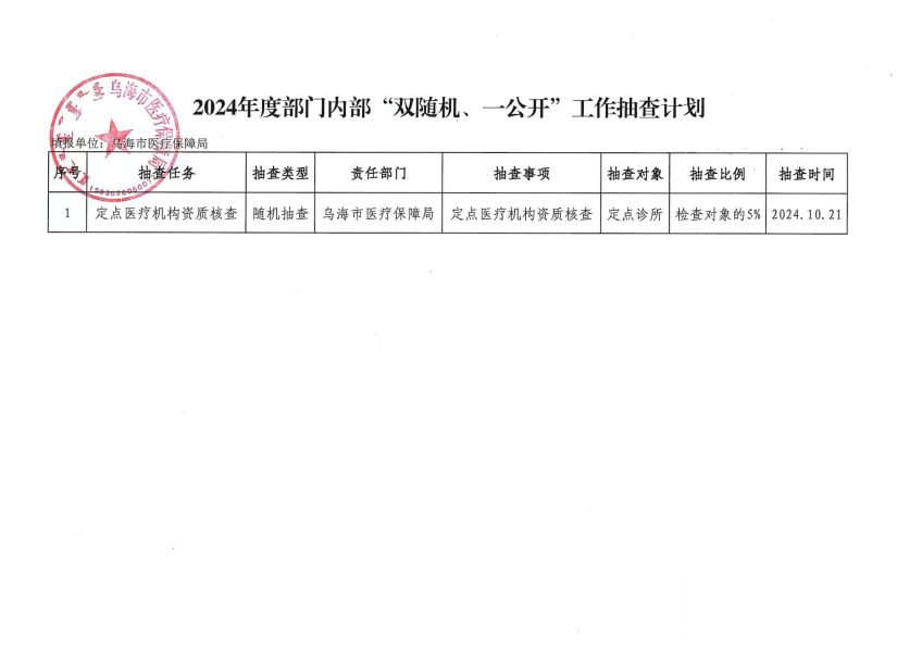 29.烏海市醫(yī)療保障局2024年部門內“雙隨機、一公開”抽查計劃