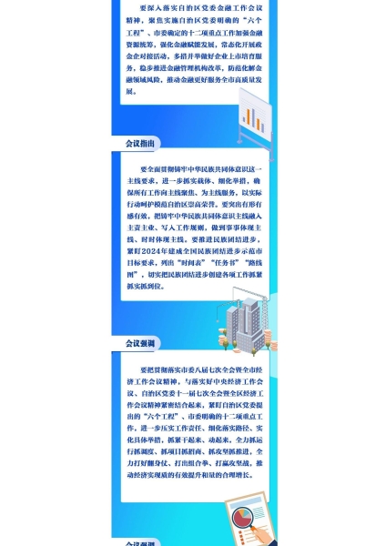 【圖解】市政府2024年第一次全體（擴(kuò)大）會議暨常務(wù)會議 (1)_page_2