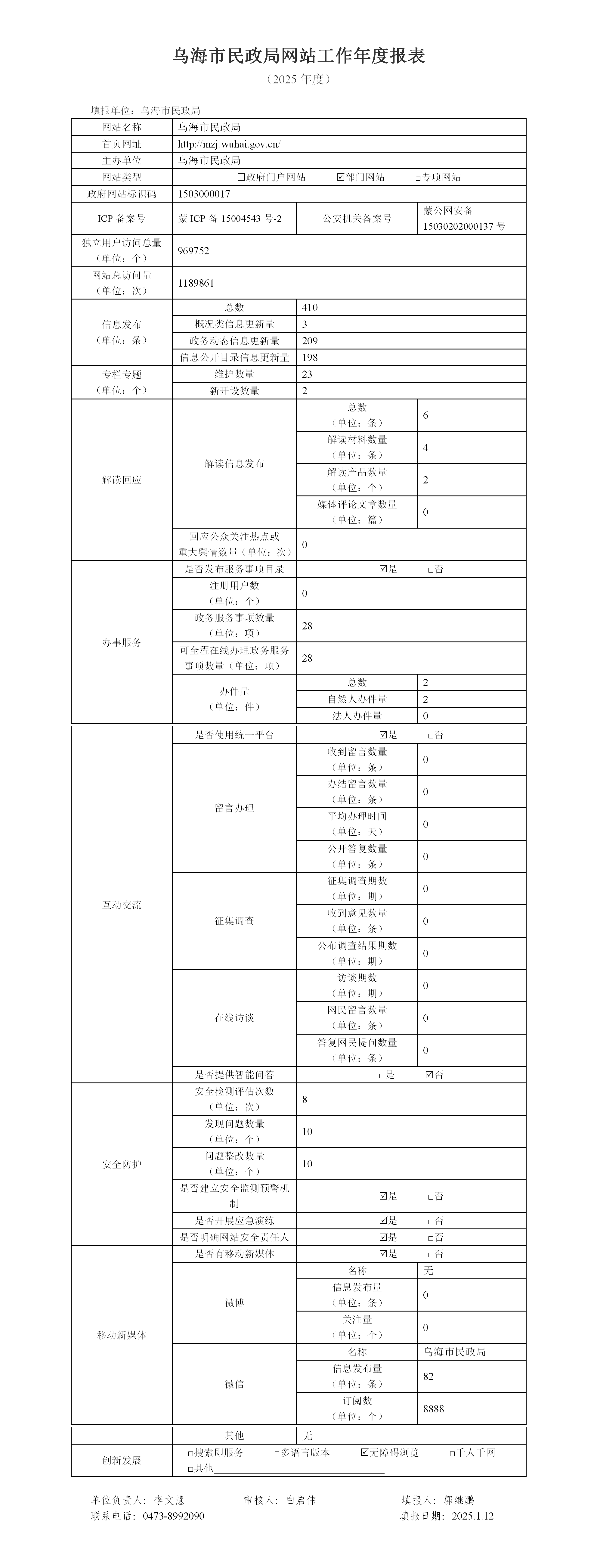 2025年烏海市民政局政府網站工作年度報表_01