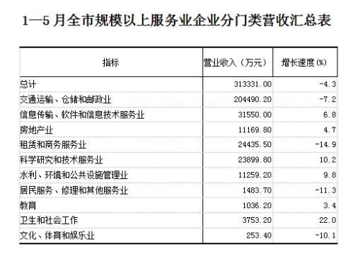 微信截圖_20230718103137
