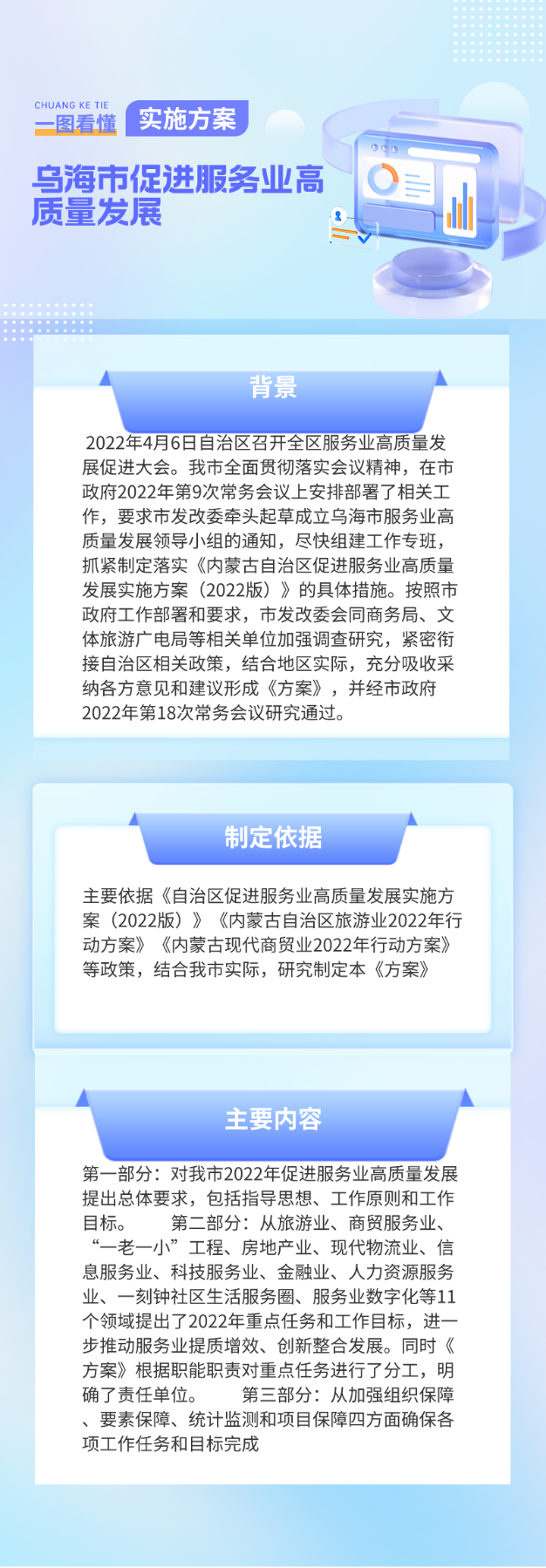 烏海市促進(jìn)服務(wù)業(yè)高質(zhì)量發(fā)展