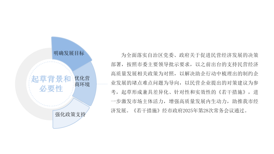 政策解讀圖解_02 政策解讀圖解_02