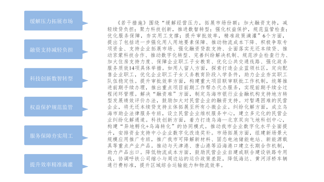 政策解讀圖解_04 政策解讀圖解_04