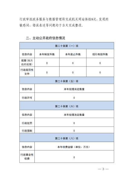 烏海市區域經濟合作局2025年政府信息公開工作年度報告_03